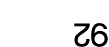 92