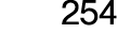 254
