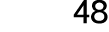 48